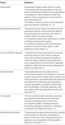 The Chicago Consensus on Sustainable Food Systems Science